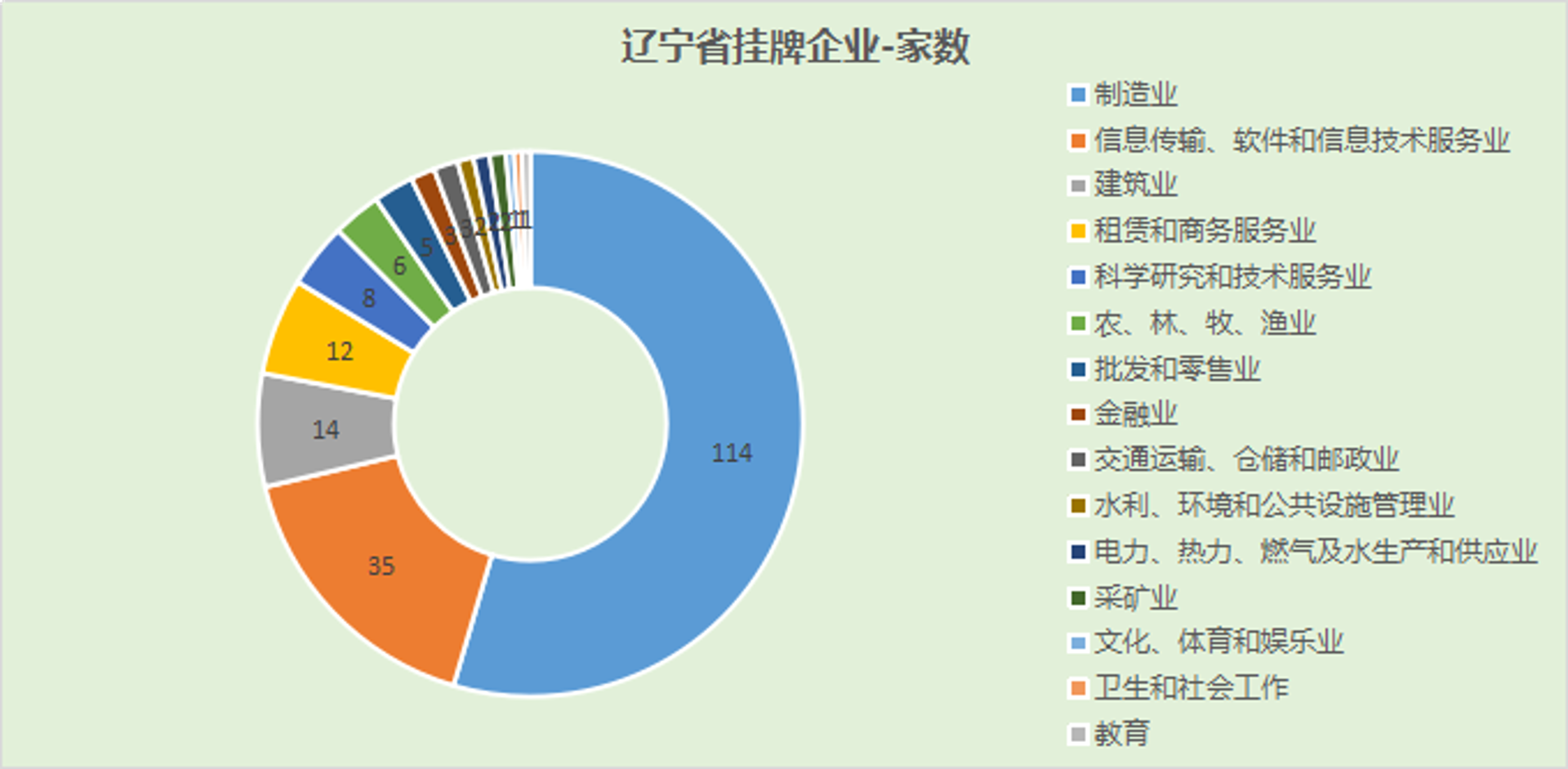 古上德人力