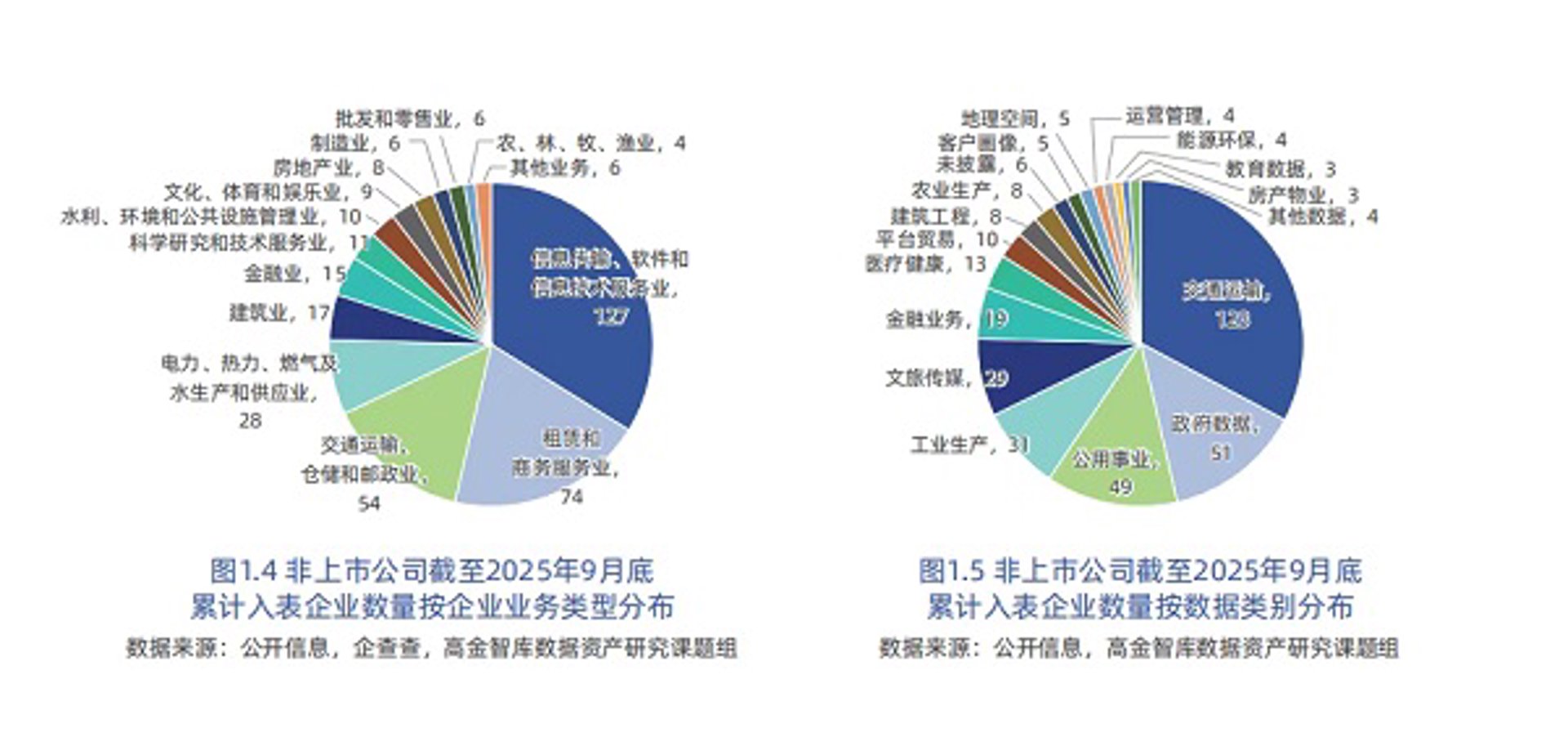 古上德人力