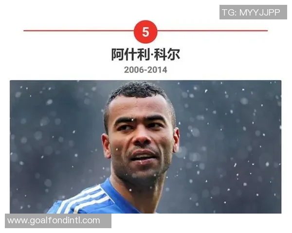 英超足球明星卡市场价值排行榜揭示顶级球员投资潜力与趋势 英超足球明星卡市场价值排行榜揭示顶级球员投资潜力与趋势